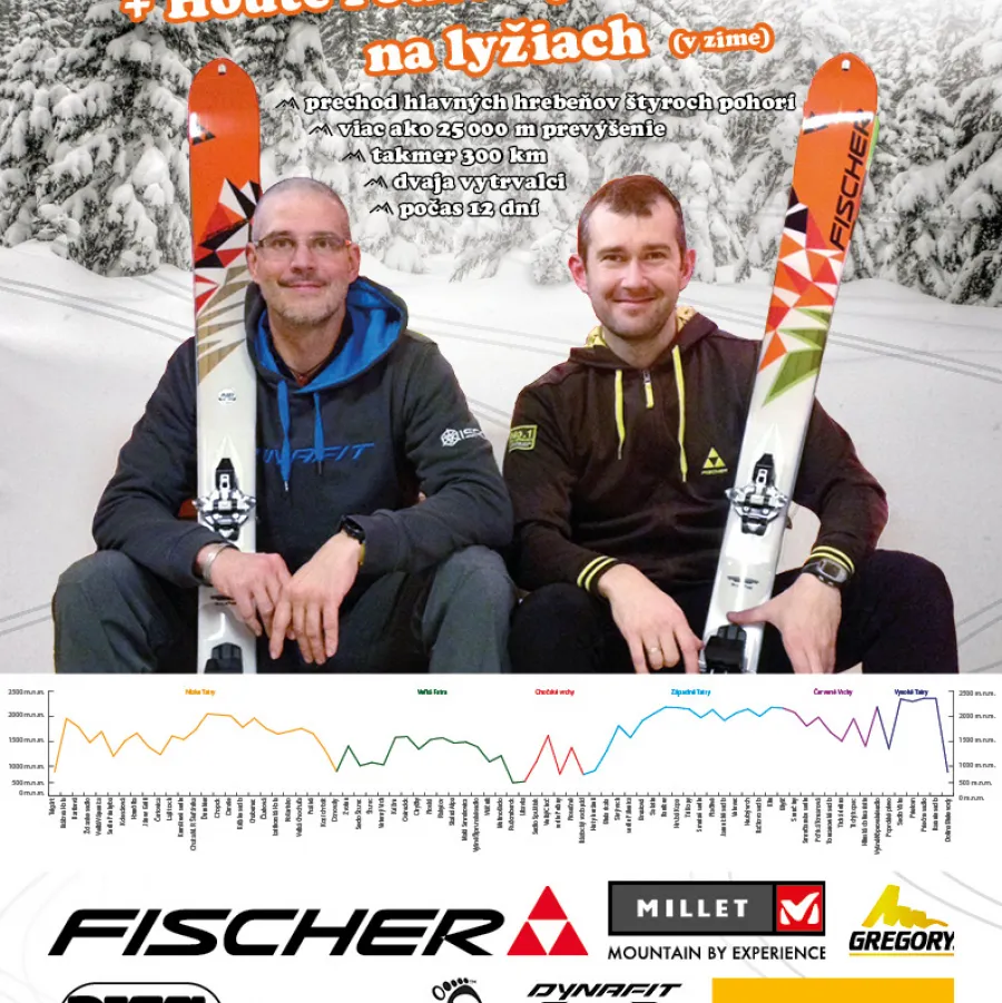 Koruna Liptova + Haute Route Vysokých Tatier na lyžiach